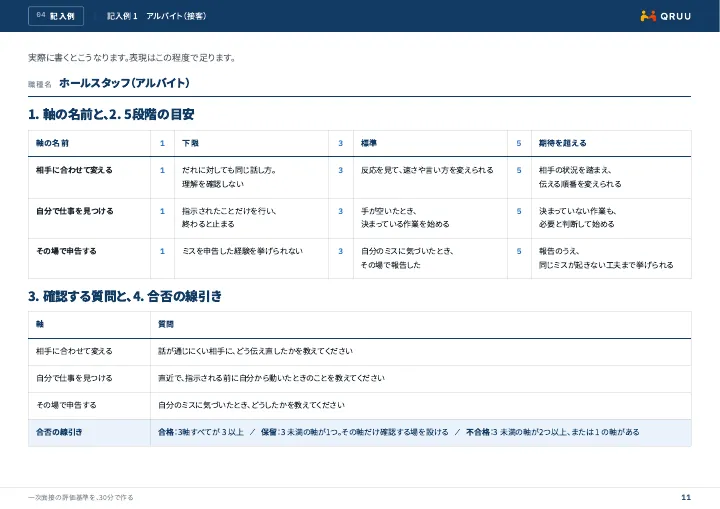 資料の 11 ページ目「記入例（アルバイト）」